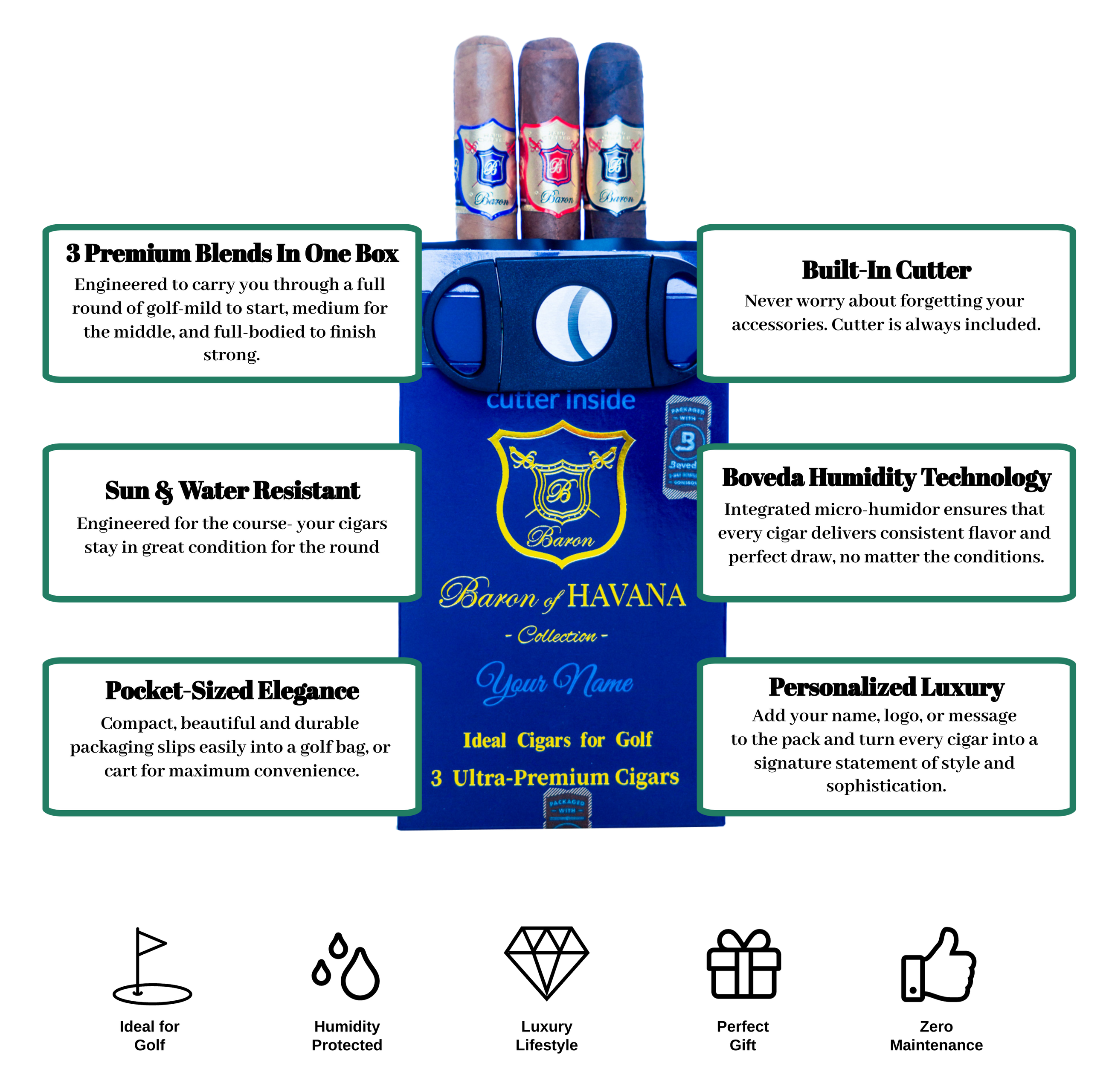 Baron of HAVANA Golf Collection