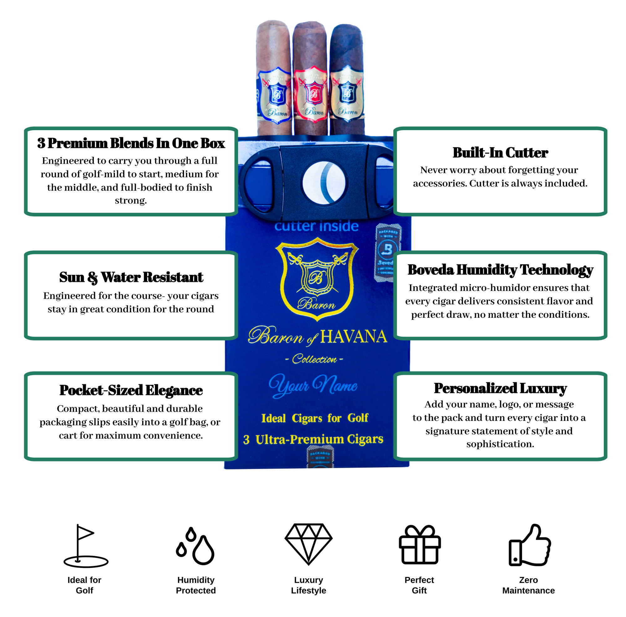 Baron of HAVANA Golf Collection